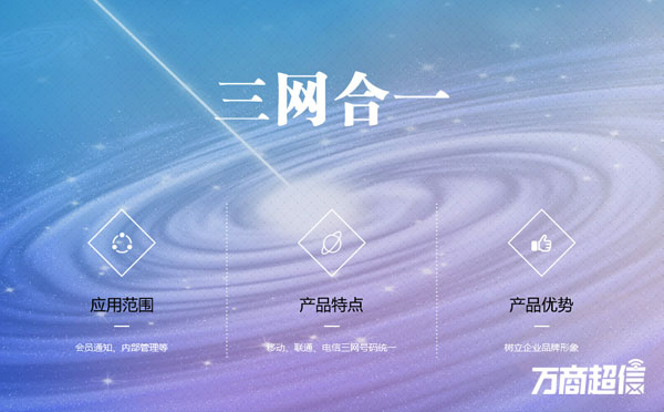 听说创蓝253短信平台提供多项大数据服务
