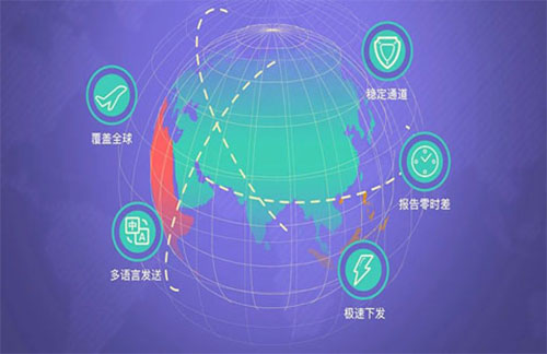 什么是短信群发